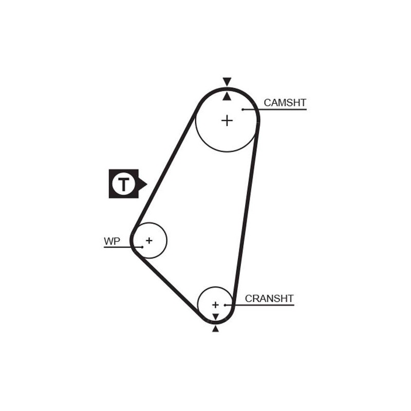 COURROIE DISTRIBUTION