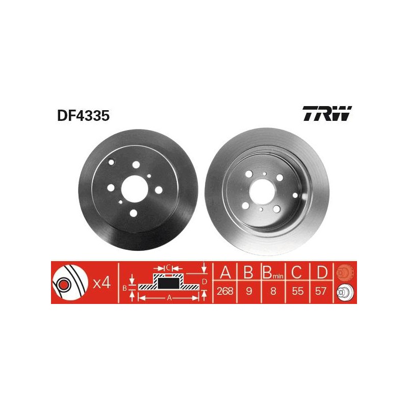 PAIRE DE DISQUES