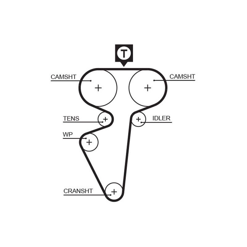 COURROIE DISTRIBUTION