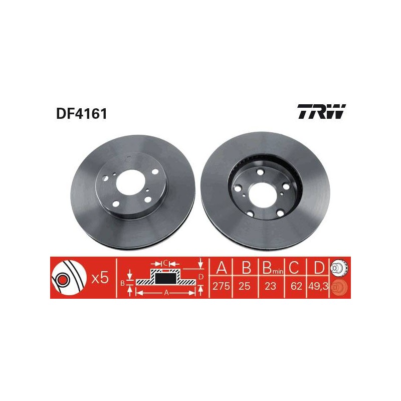 PAIRE DE DISQUES