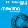 MOVIMA